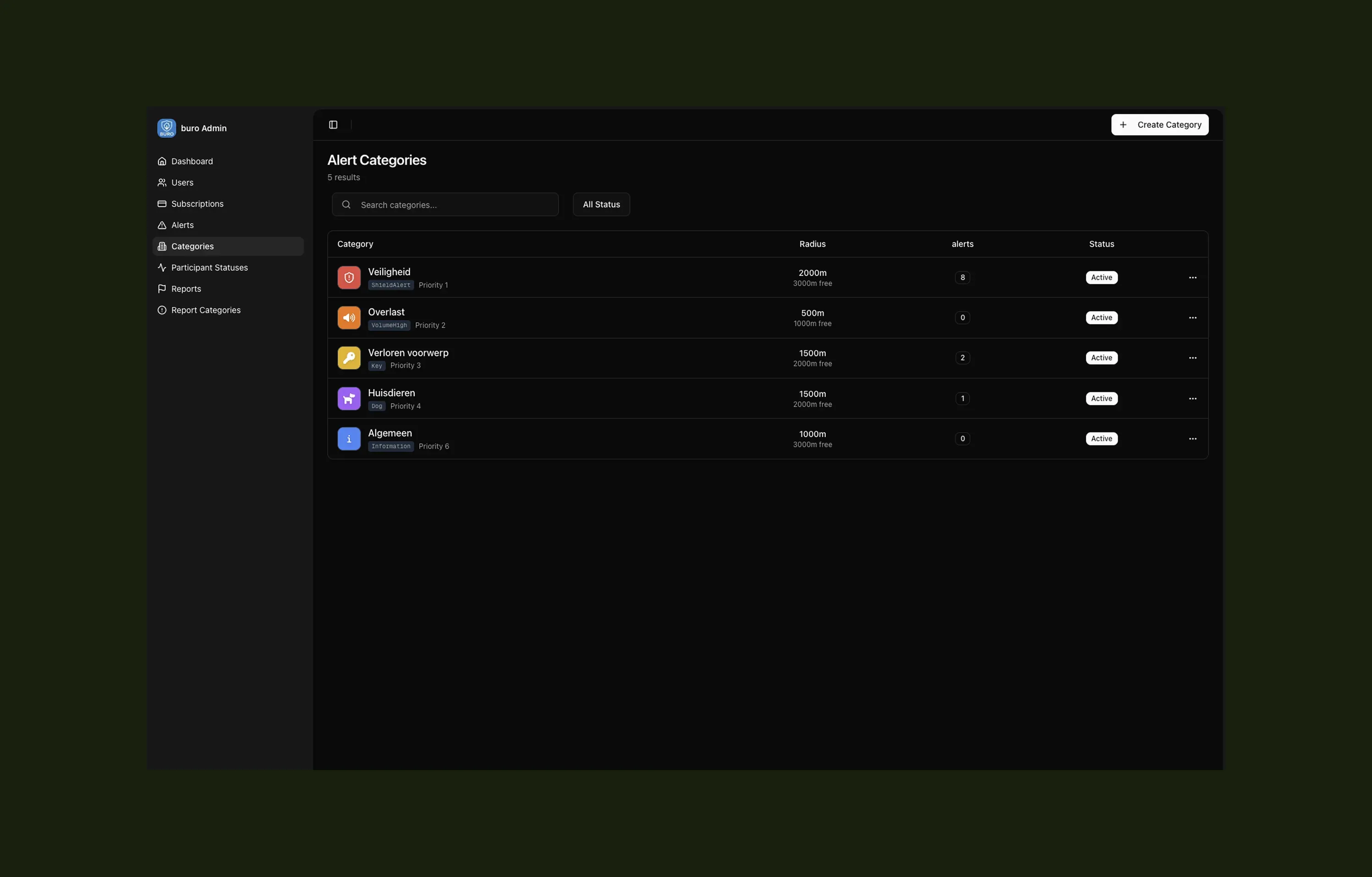 Buro app