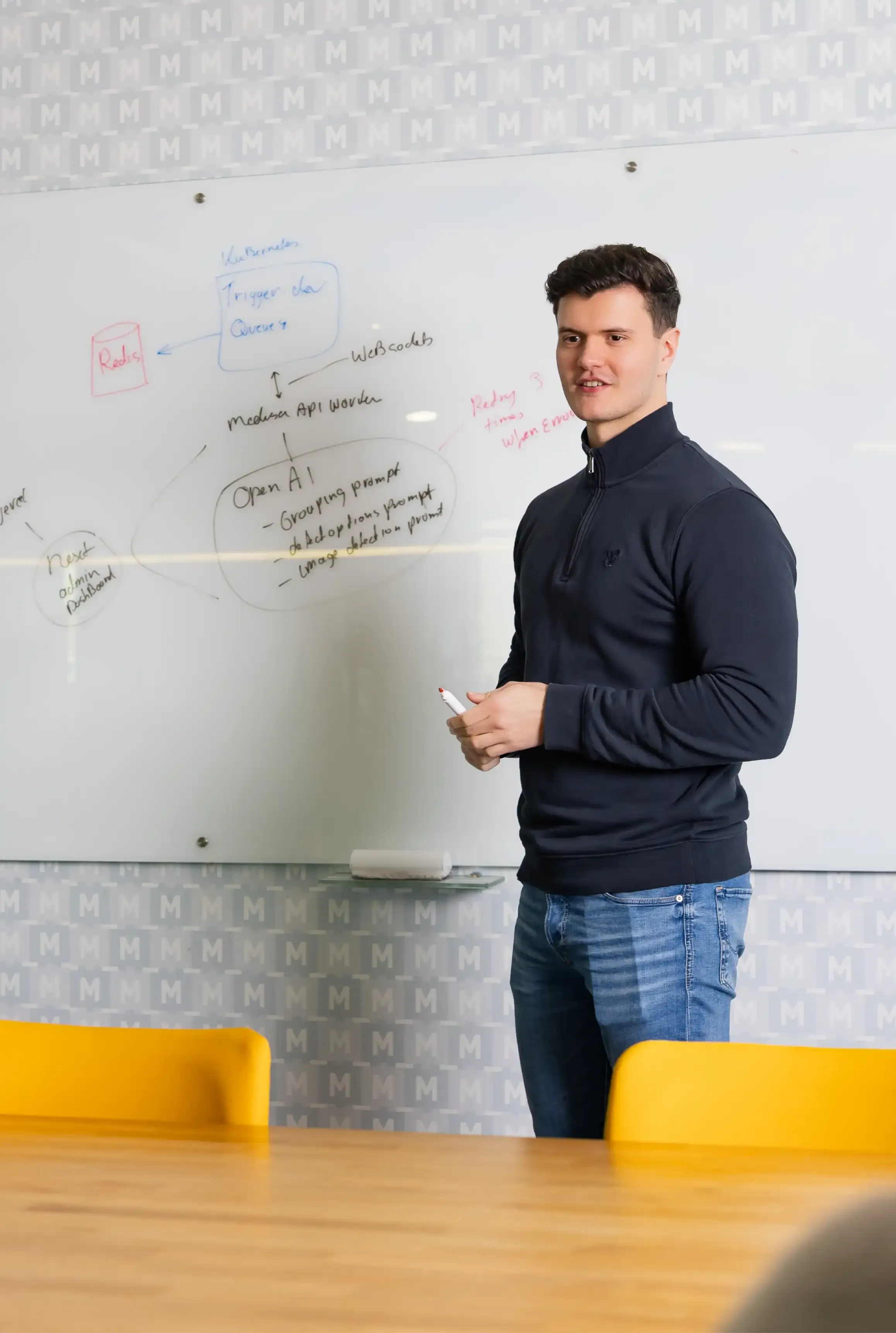 Retrii-ontwikkelaar schetst de architectuur van een softwareoplossing op een whiteboard