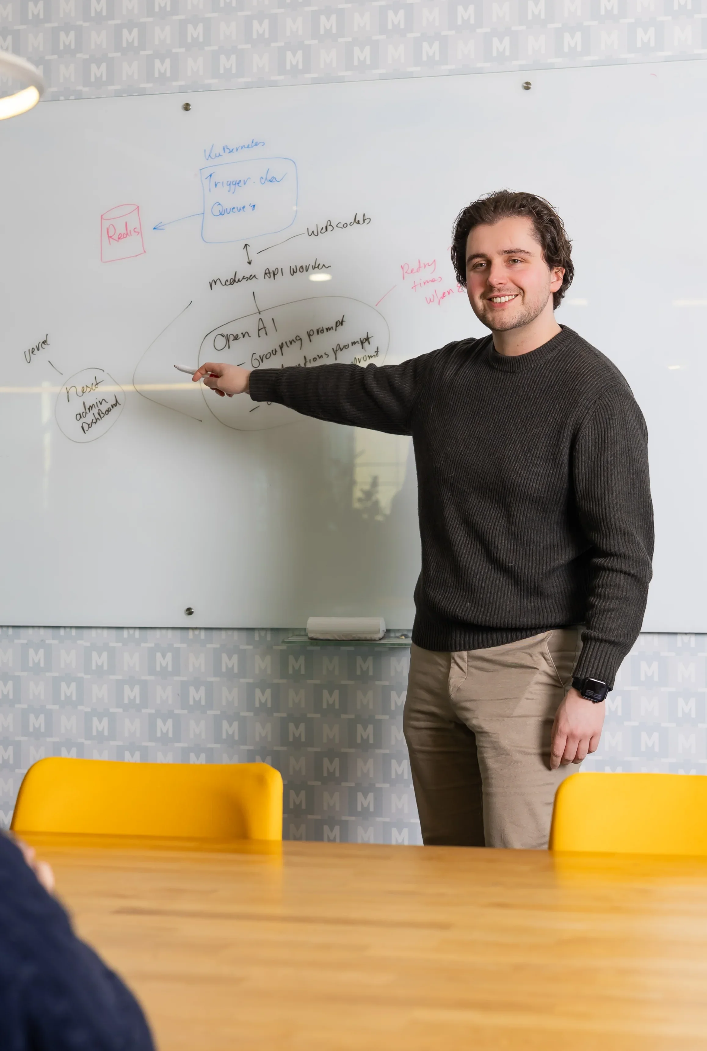 Voorraadbeheer software groothandel